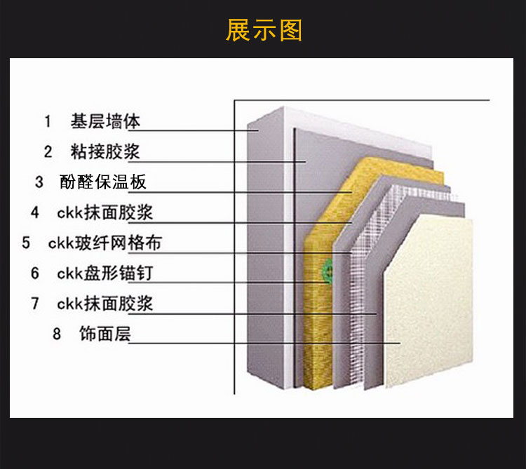 施工标准图