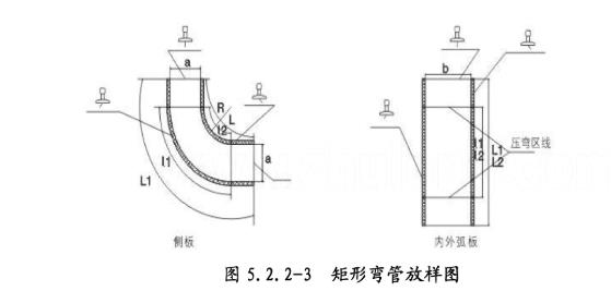 施工放样图