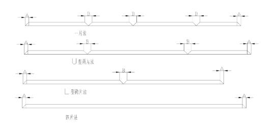 酚醛复合风管制作工艺原理