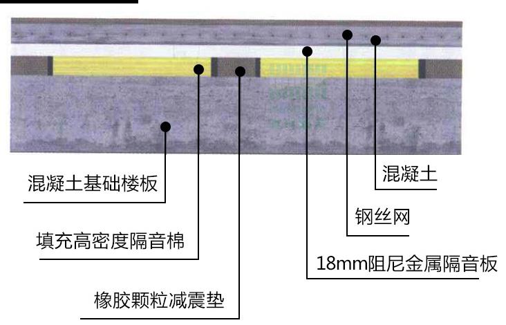 施工流程图1