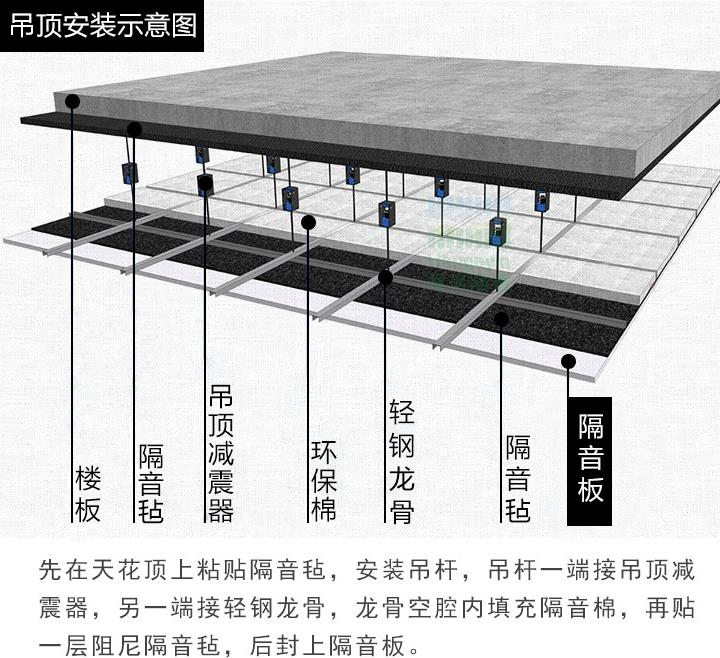 施工流程图2