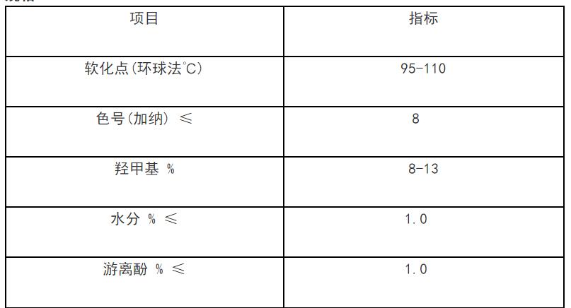 规格参数